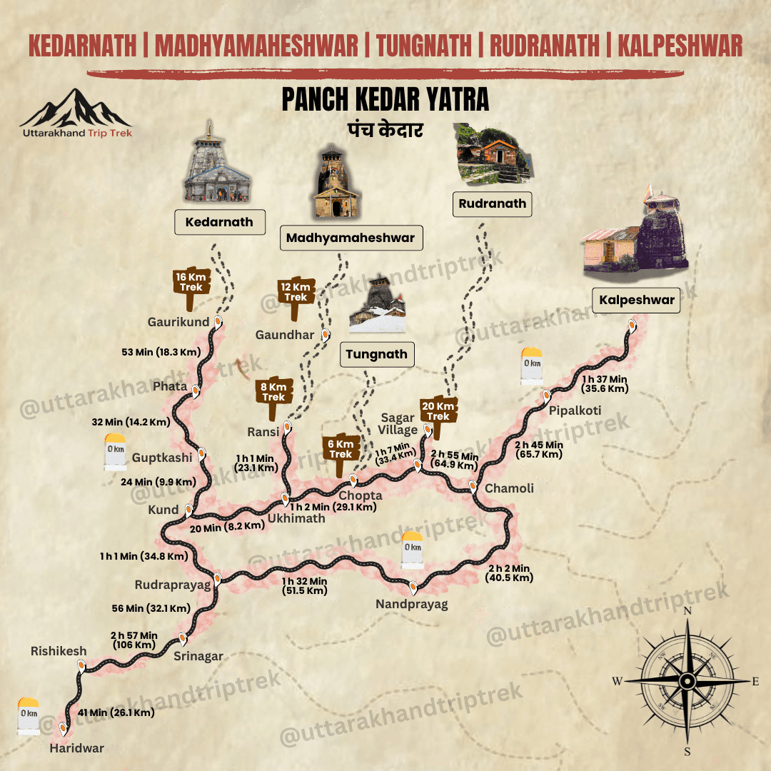 Yatra Map
