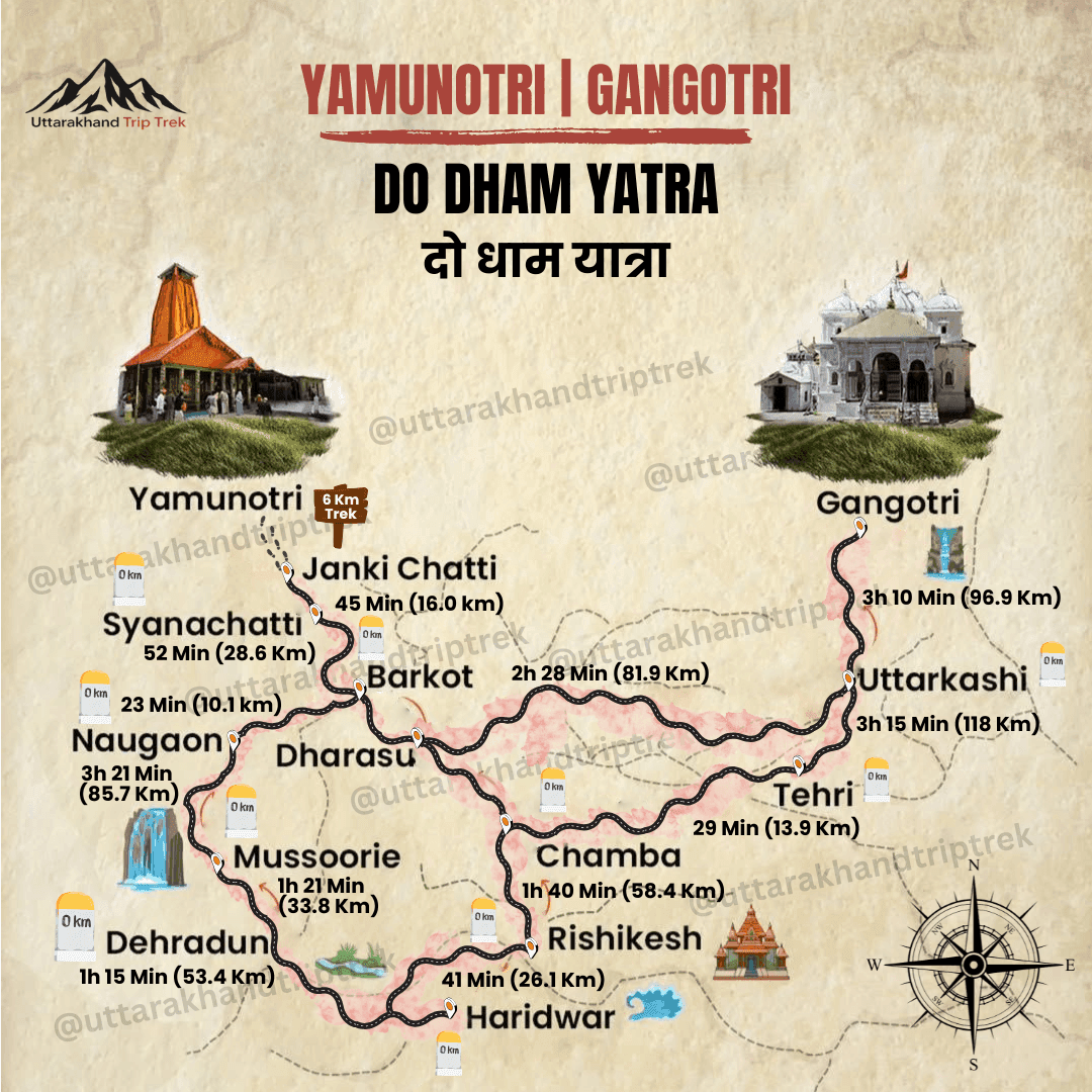 Yatra Map